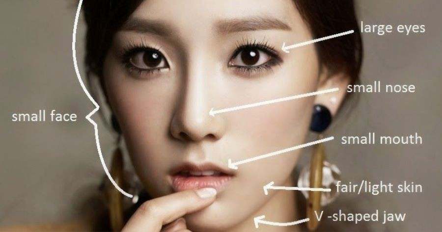 Do You Fit The Korean Beauty Standards?